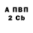 ГАШ VHQ Absaltai Erbolsyn